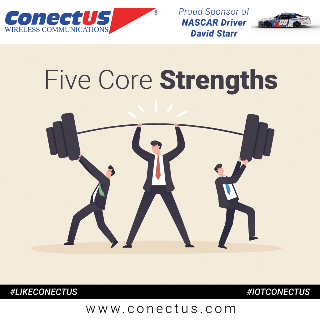 How to Use Five Core Strengths to Win Business