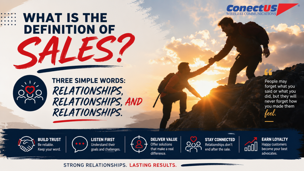 What Is the Definition of Sales? Three Simple Words…
